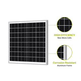 SGF-1200 Solar Panel - 20 Watt For 12 Volt Charging